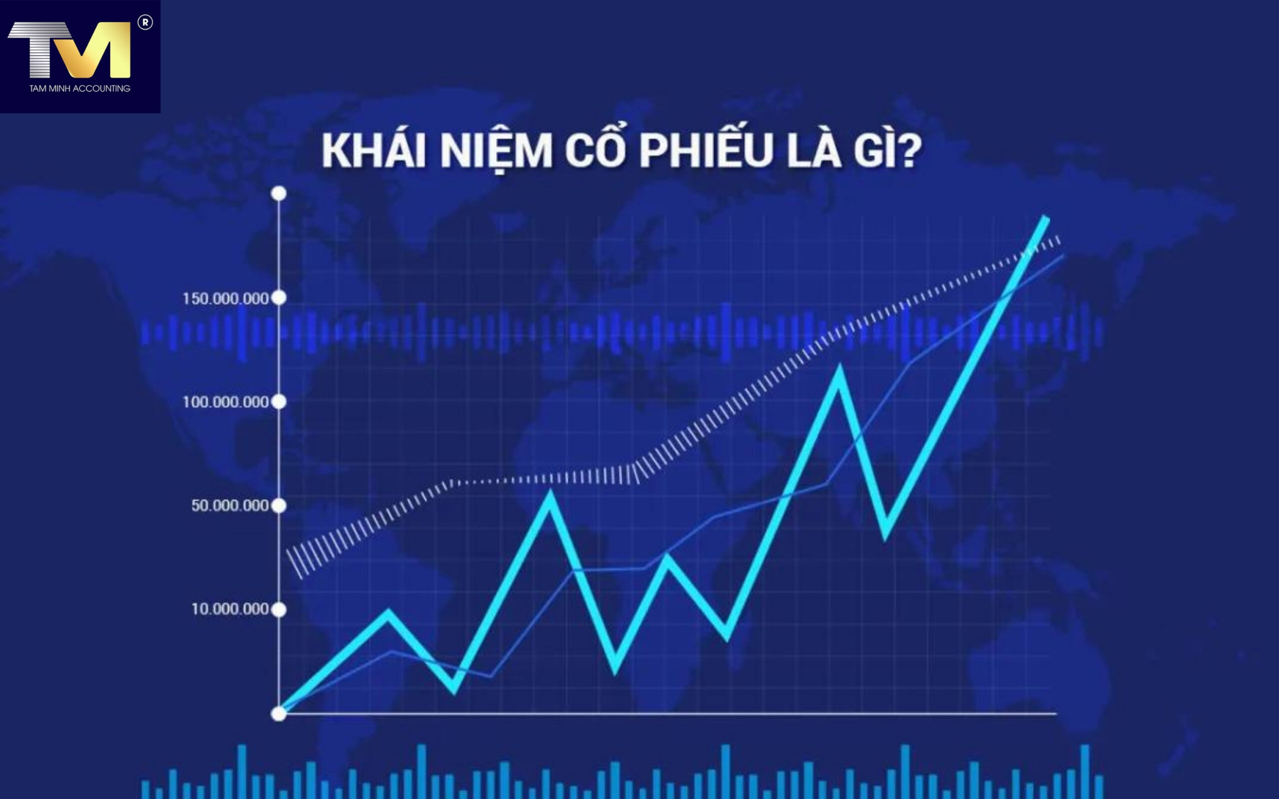 Cổ phiếu là gì