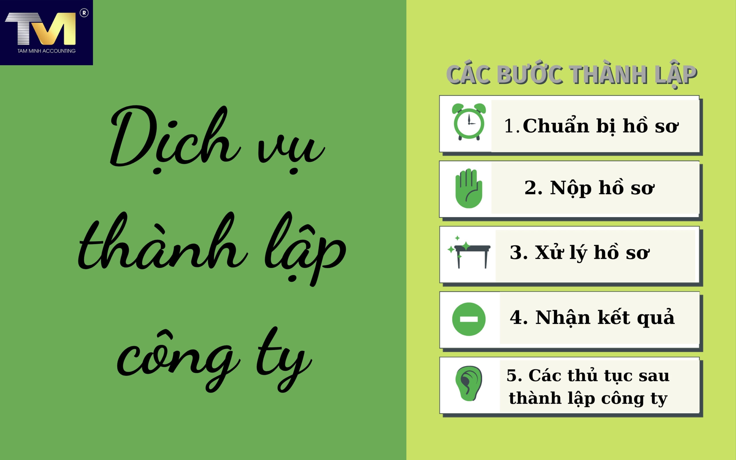 Dịch vụ thành lập công ty quận Sơn Trà Đà Nẵng