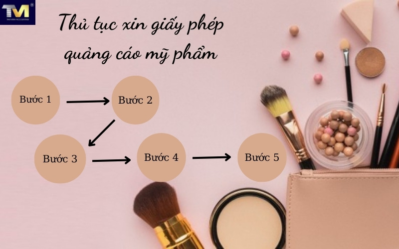 Giấy phép quảng cáo mỹ phẩm