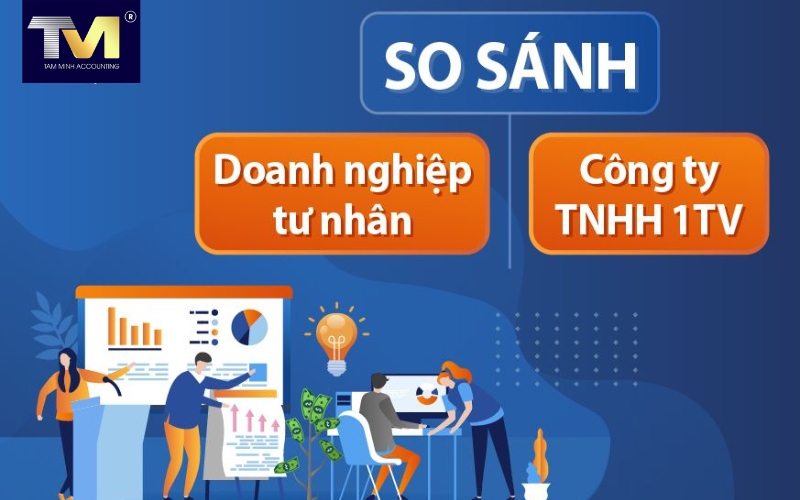 so sanh doanh nghiệp tư nhân-cty tnhh